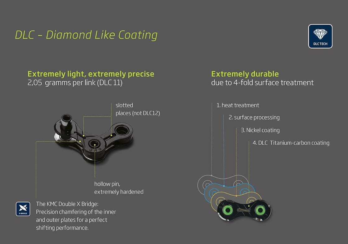 KMC 11V X11EL Ti-N dorada de 118 eslabones