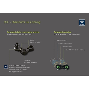 Cadena KMC 11V X11SL Ti-N dorada, 118 eslabones - Imagen 2