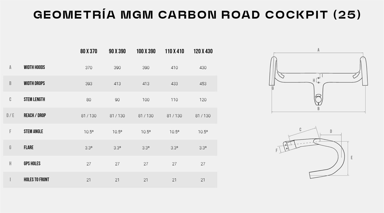 Manillar de Carbono Carretera Integrado MEGAMO 110x410mm - Imagen 4