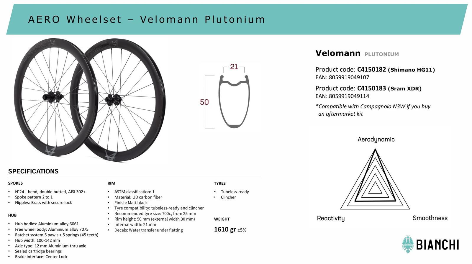 VELOMANN PLUTONIUM 50mm HG11 JUEGO DE RUEDAS CARRETERA - Imagen 3