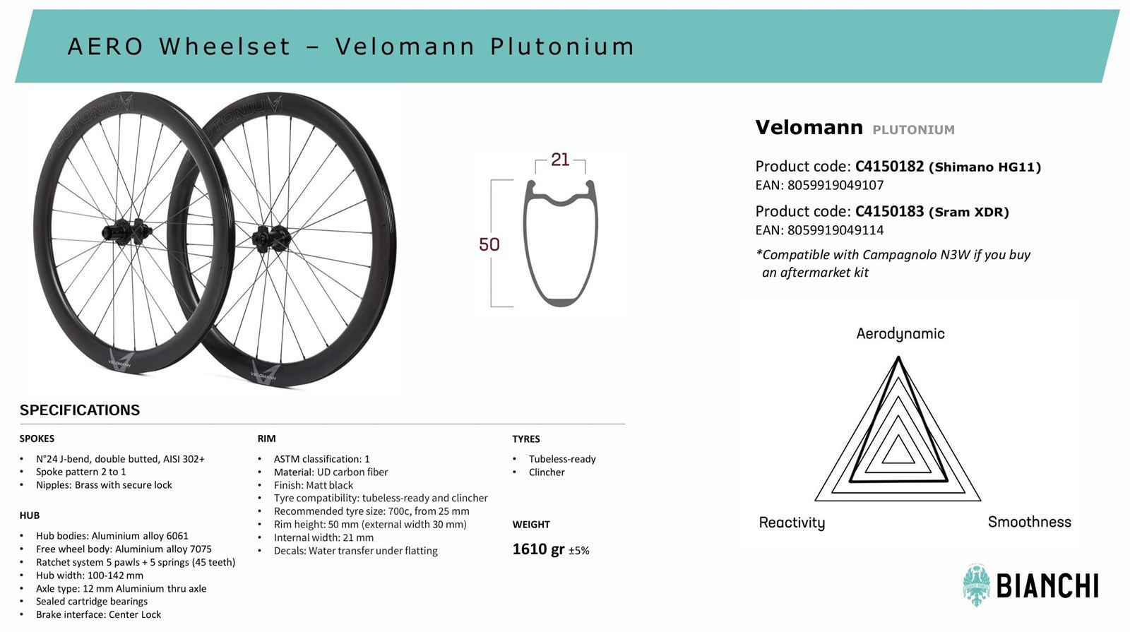 VELOMANN PLUTONIUM 50mm HG11 JUEGO DE RUEDAS CARRETERA - Imagen 10
